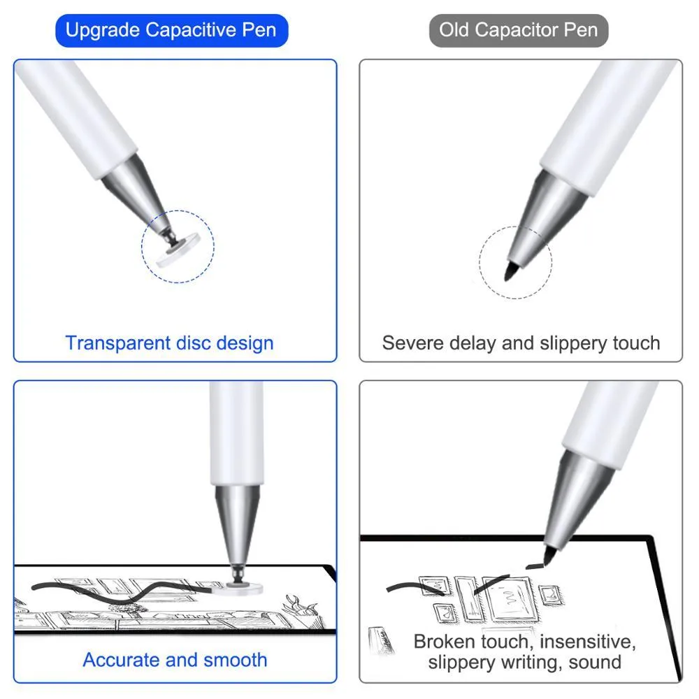 Lexuma XScreen Sensitive Fine Point Clear Disc Stylus Pen for Touch Screens Compatible with XScreen monitor