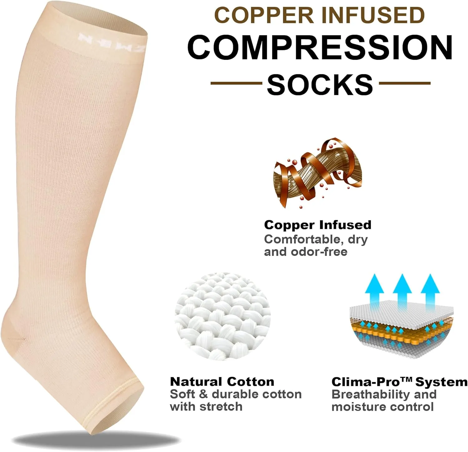 NEWZILL Compression Socks for Women & Men Circulation 20 mmHg, Graduated Open Toe, Cotton Compression Socks for Nurses